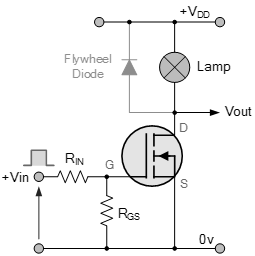 MOSFET ca switch