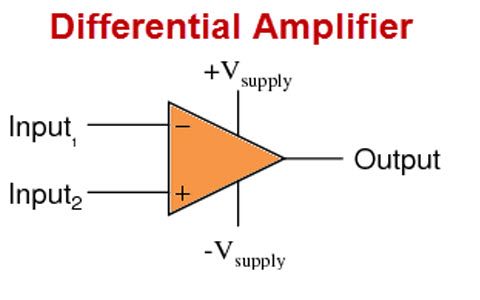 ¿Cómo construir un circuito amplificador diferencial usando transistores?