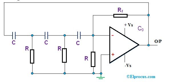 rc-oscillator-using-op-amp