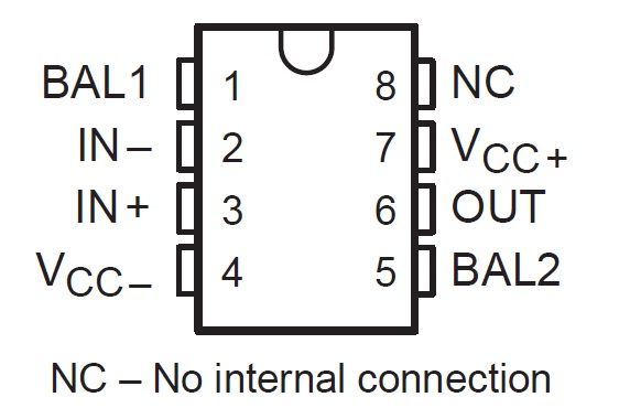 LF351 IC: Konfigurácia pinov, práca s obvodmi a aplikácie