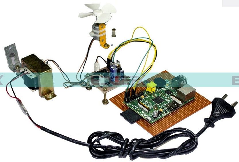 Kit de projet de contrôle de la vitesse du moteur basé sur Raspberry Pi par Edgefxkits.com