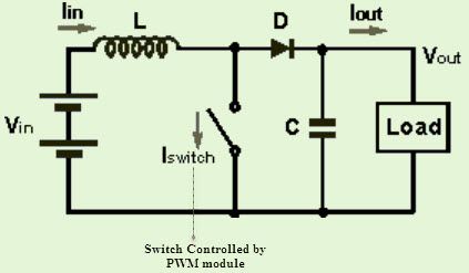 Пројектовање круга претварача једносмерне струје од 12В до 24В помоћу ЛМ324