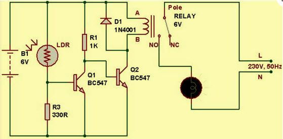 Diagrama de circuito do resistor dependente de luz