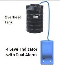 Rezervor de apă cu indicator de 4 niveluri
