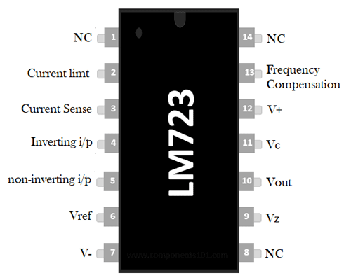 LM723 Pin Diagram