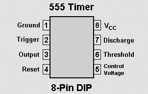 Configuration des broches du circuit intégré du minuteur 555