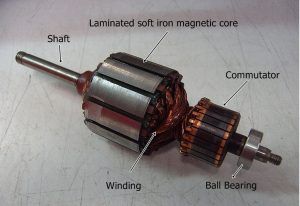 Rotor-Core