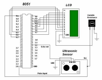 Circuito para detecção ultrassônica de objetos