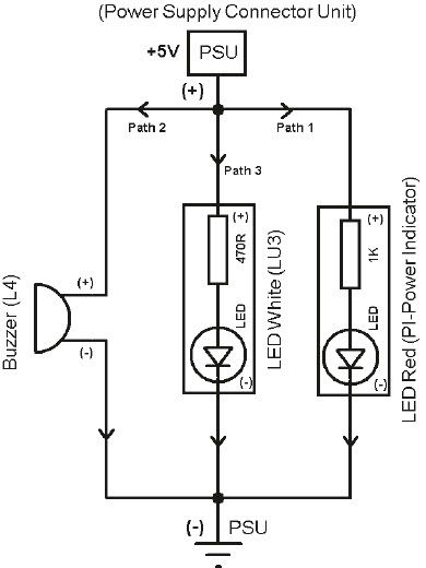 Comment les circuits électriques peuvent être construits