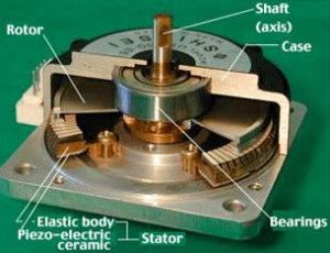 Piezoelectric अल्ट्रासोनिक मोटर प्रौद्योगिकी कार्य और अनुप्रयोग