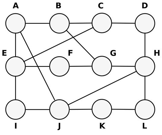 Какво е маршрутизиращ алгоритъм: Работа и нейните типове