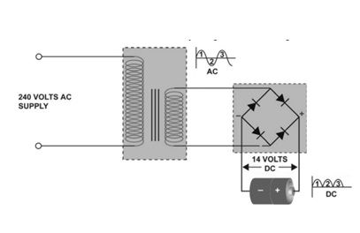 diagrama de circuito da unidade transformador-retificador