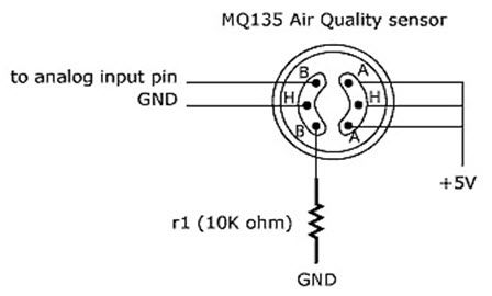 MQ - 135 ÕHUKvaliteedi andur