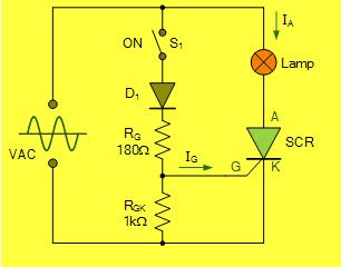 Тиристорна верига за променлив ток