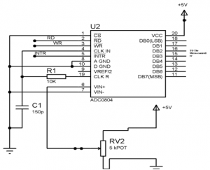 Circuit ADC0804