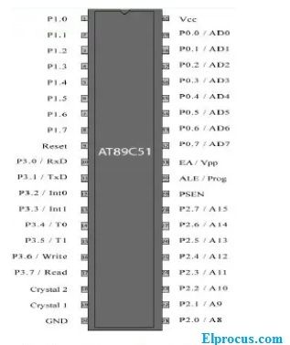 at89C51-mikrokontroller