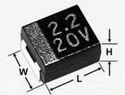 Оразмеряване на тантал-кондензатор