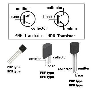 Transistorer