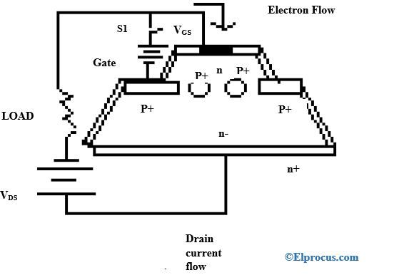 transistor de indução estática