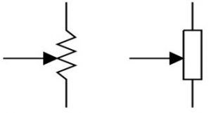 Символи на потенциометъра