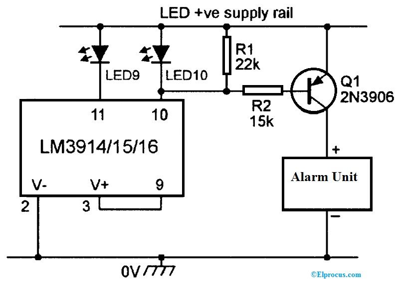 IC LM3914 a bazat un circuit al driverului de alarmă