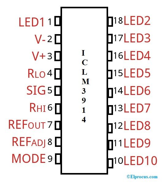 LM3914 IC: Конфигурация на щифтове, работа на веригата и приложения
