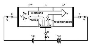 Биполярен преходен транзистор работи