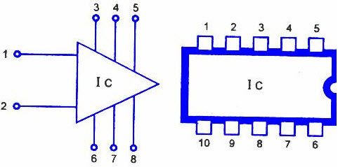 Simbolo ng Integrated Circuit