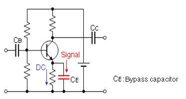 Emitter Bypass-kondensator