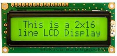 لیکویڈ کرسٹل ڈسپلے (LCD)