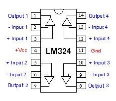 LM324