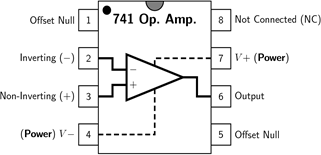 741 Op-amp రేఖాచిత్రం యొక్క పిన్ కాన్ఫిగరేషన్
