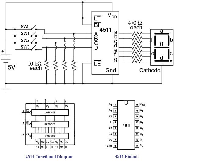 BCD To Seven Segment Display Circuit