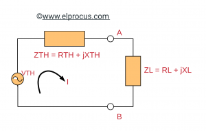 Teorema de transferência de potência máxima para circuitos A.C
