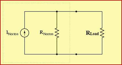 Breve descripción del teorema de Norton con ejemplos