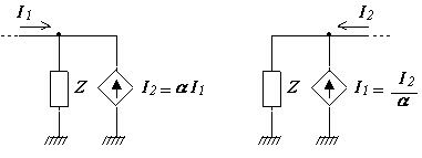 Teorema de Miller