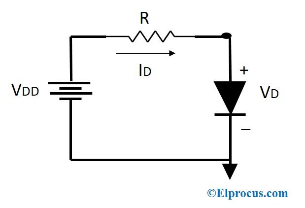 Aproximação de circuito para diodo