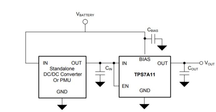 Diagrama de circuito de TPS7A11