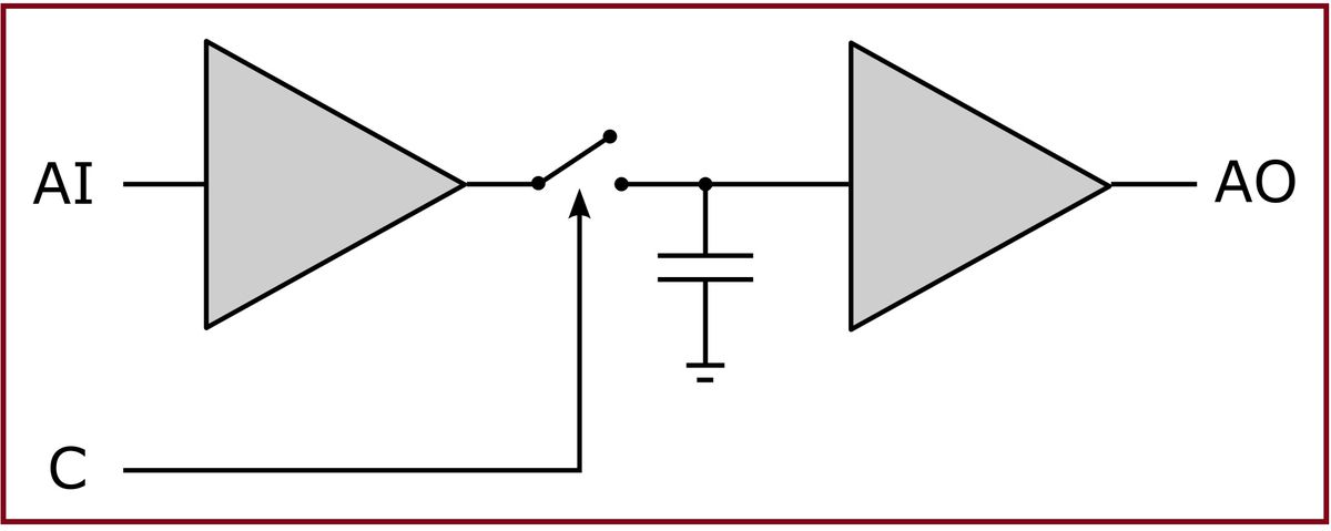 LF298H monolítico circuitos de muestreo y retención 