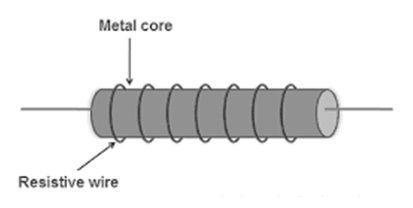 Конструкция-от-тел-рана-резистор