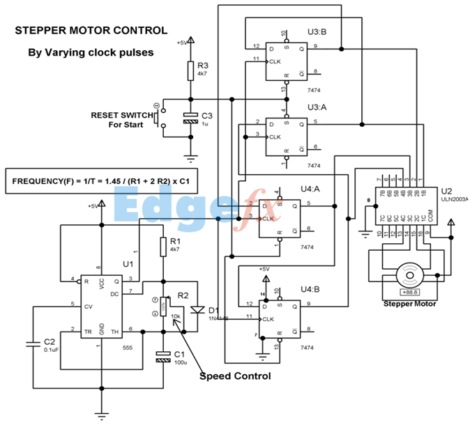 Pagkontrol ng Stepper Motor ng Varying Clock Pulses