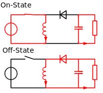 Convertidor Buck Boost: funcionamiento y aplicaciones de la teoría de circuitos