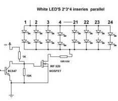 LED masyvo valdymas