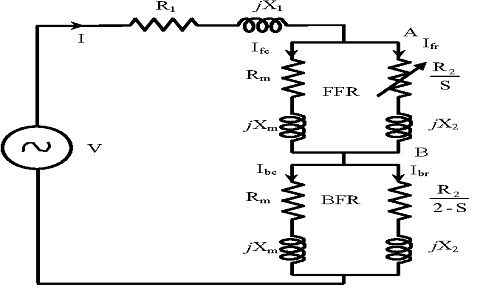 eenfasig inductiemotorcircuit in stilstaande rotorconditie