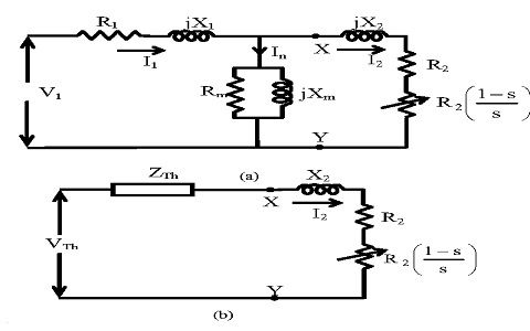 equivalent circuit van eenfasige inductiemotor