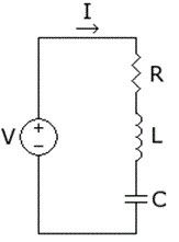 Circuit série RLC