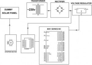 Samm-mootori juhtimine mikrokontrolleri abil, autor Edgefxkits.com