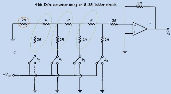 R-2R Ladder Digital til Analog Converter (DAC)