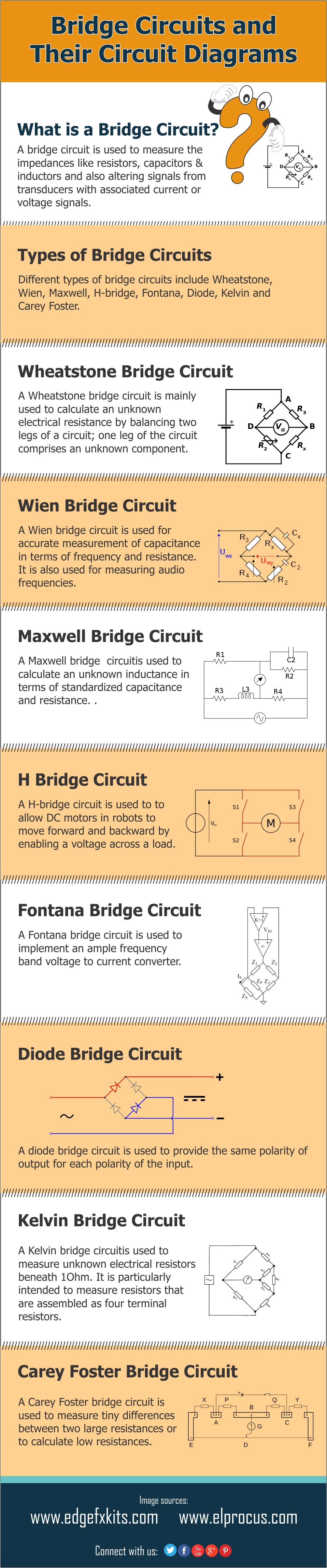 Infografía: diferentes tipos de circuitos de puente y diagramas de circuito