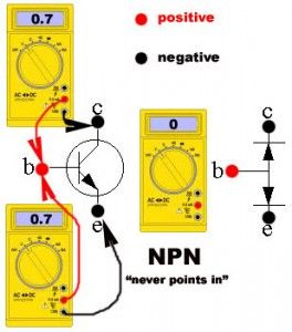 Transistor Tester utilizzando un multimetro digitale